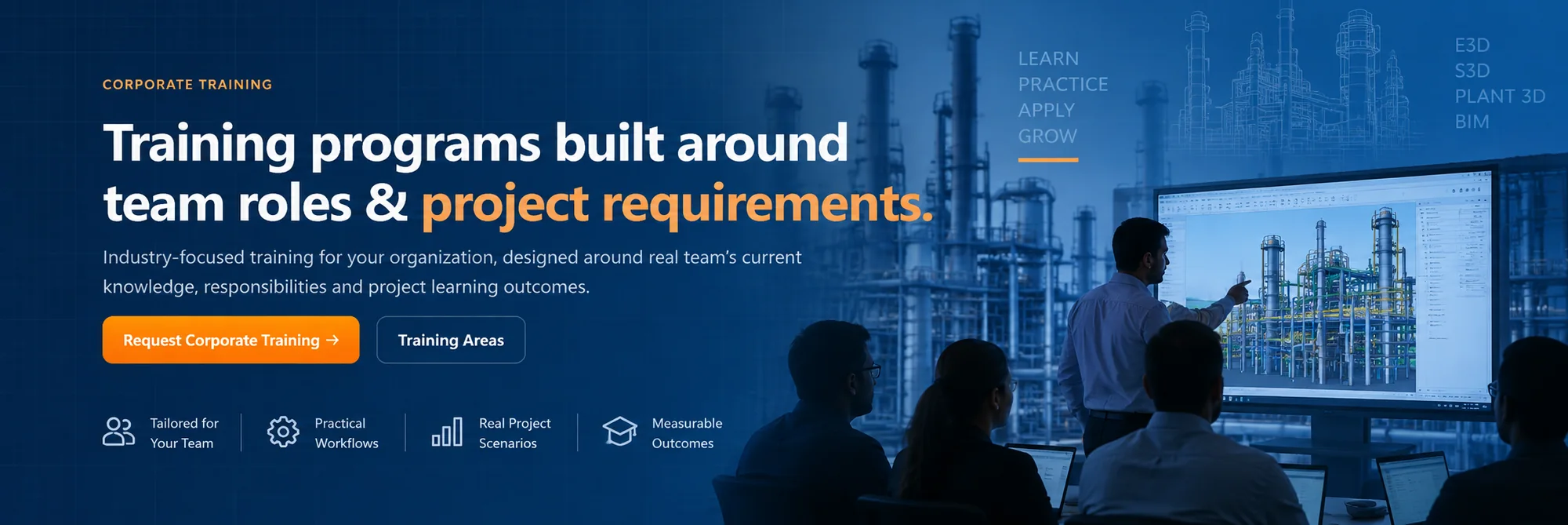 Training programs built around team roles and project requirements.